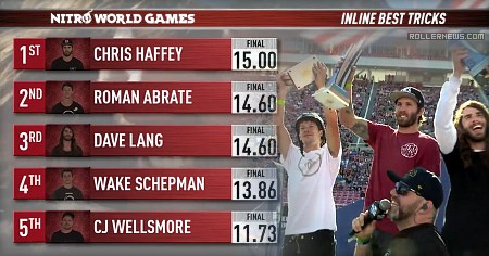 Nitro World Games 2016 - Best of Inline Best Tricks