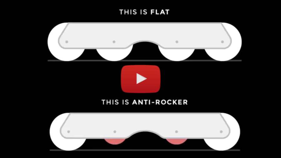 Locoskates: We Tried Skating Anti-Rocker Again (featuring Leon Humphries)